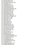 Liste noire des sites proposant des diamants d'investissement (source AMF)