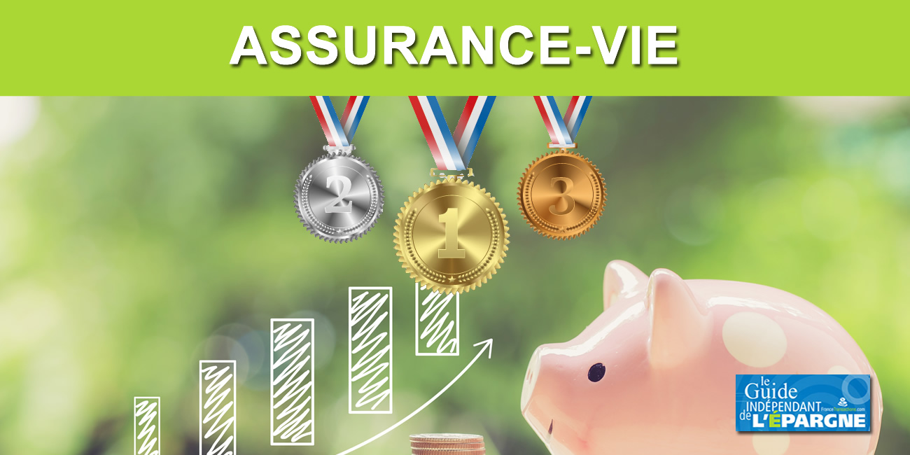 La sélection des 30 meilleurs contrats d'assurance vie du magazine Le Revenu La sélection des 30 meilleurs contrats d'assurance vie du magazine Le Revenu
