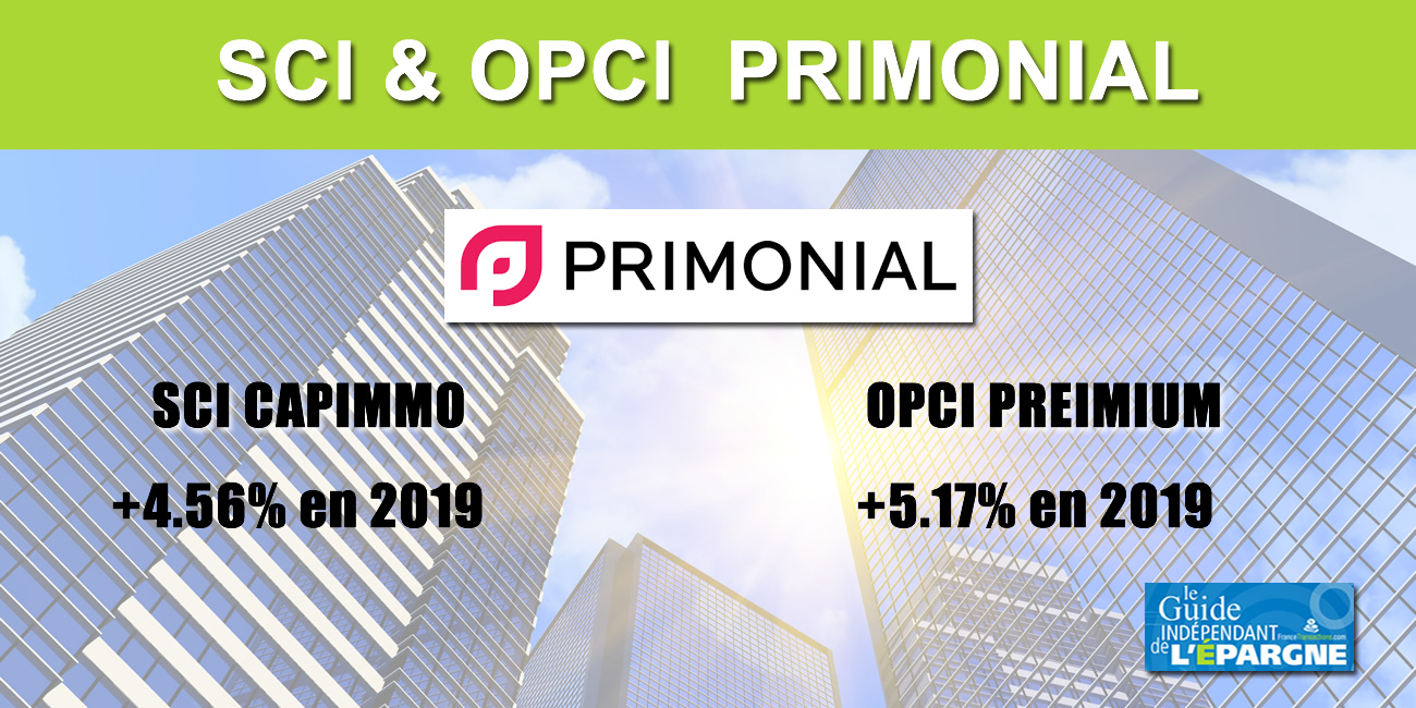 Primonial confirme les bonnes performances 2019 de la SCI Capimmo (4.56%) et de l'OPCI PREIMIUM (5.17%) Primonial confirme les bonnes performances 2019 de la SCI Capimmo (4.56%) et de l'OPCI PREIMIUM (5.17%)