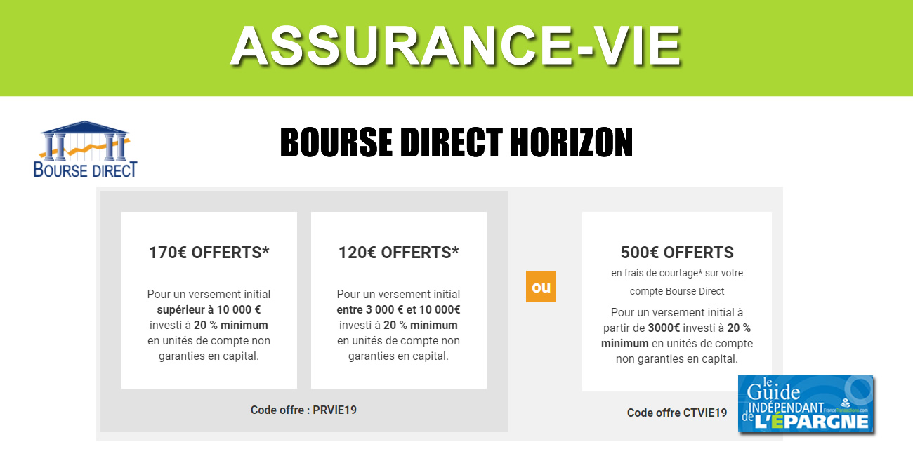 Assurance-Vie Bourse Direct Horizon : offre de bienvenue, jusqu'à 170€ de prime ou 500€ de frais de courtage offerts Assurance-Vie Bourse Direct Horizon : offre de bienvenue, jusqu'à 170€ de prime ou 500€ de frais de courtage offerts