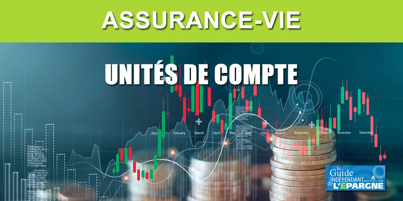 Assurance-vie Evolution Vie / Evolution PER : une unité de compte proposant un rendement attractif et un capital garanti à l'échéance Assurance-vie Evolution Vie / Evolution PER : une unité de compte proposant un rendement attractif et un capital garanti à l'échéance