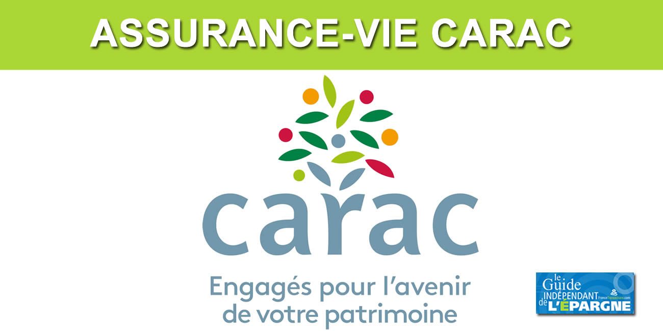 Taux 2022 CARAC et Taux minimum garanti pour 2023 Taux 2022 CARAC et Taux minimum garanti pour 2023